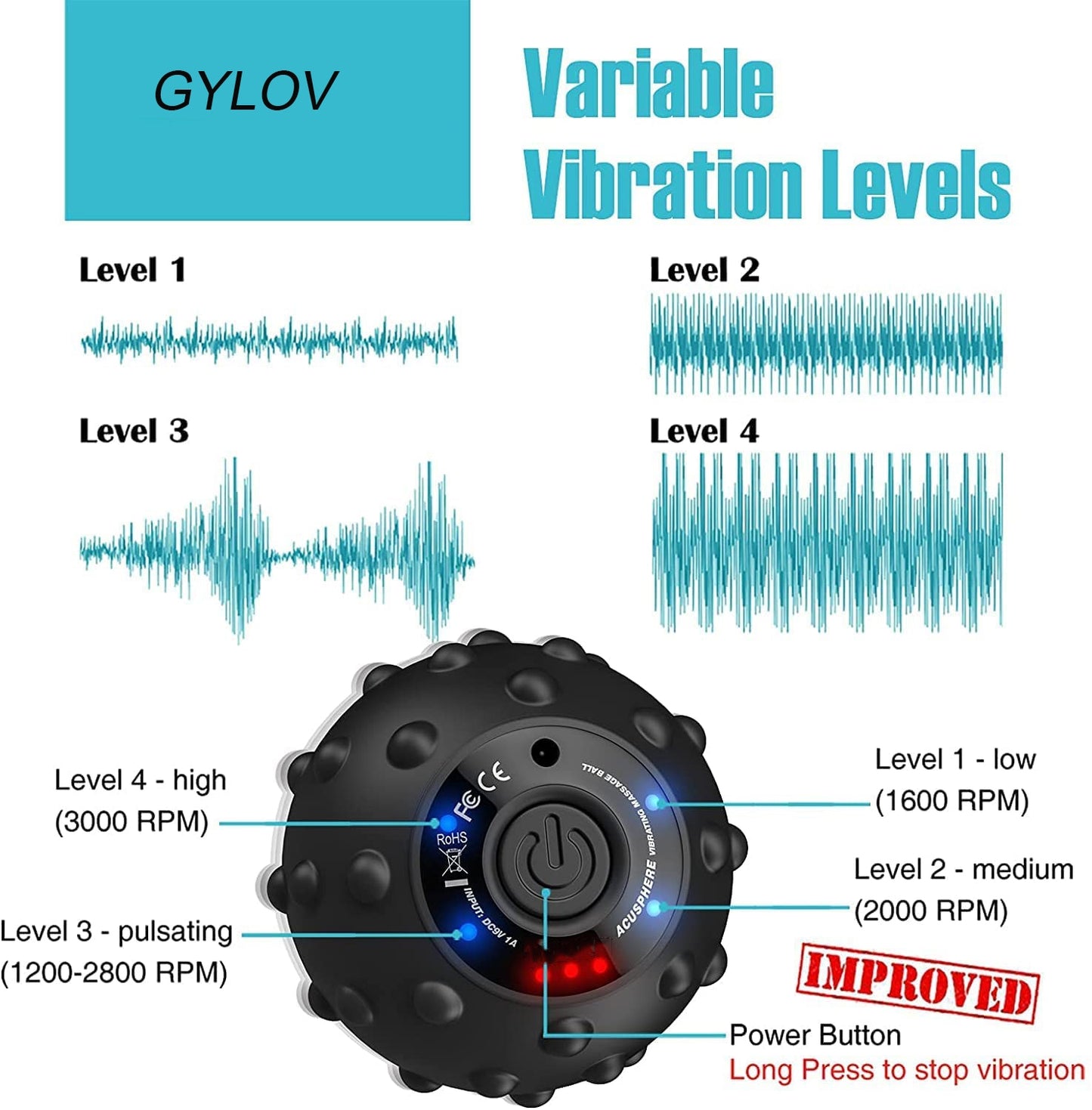 4 Speed High Intensity Vibrating Massage Ball for Muscle and Plantar Fasciitis Pain Relief Yoga Fitness Electric Massage Rolle