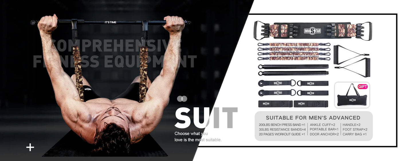 Elastic Resistance Band Set – Home Gym Strength Trainer