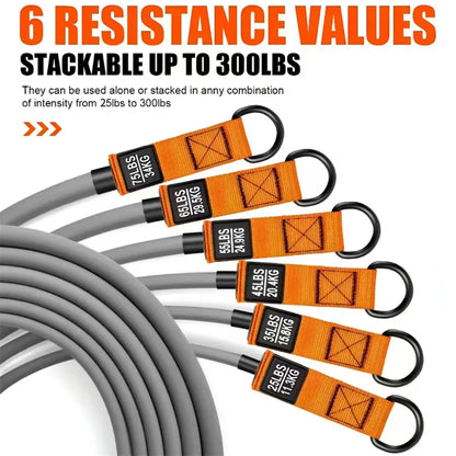 Advanced Resistance Bands with Handles – Strength Training Set
