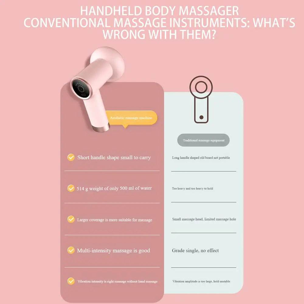 Portable Electric Cellulite Remover – Belly, Legs & Neck
