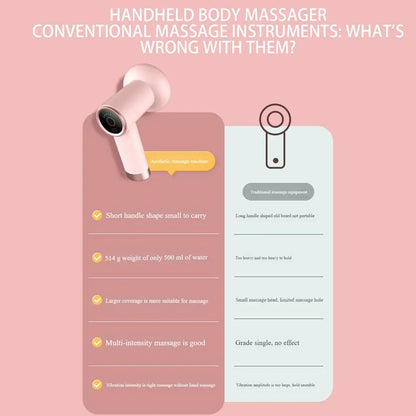 Portable Electric Cellulite Remover – Belly, Legs & Neck