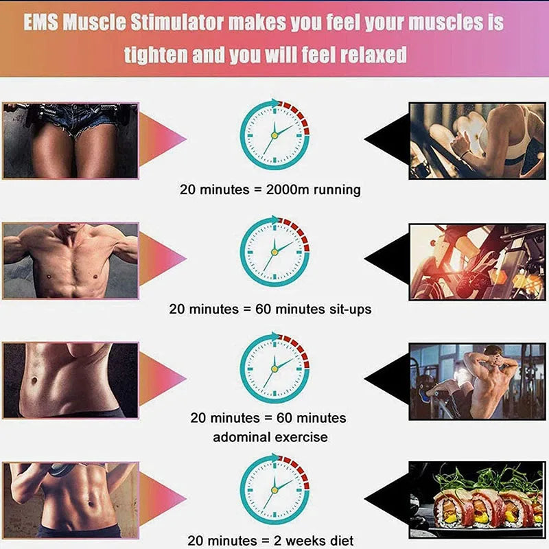 EMS Abdominal Muscle Stimulator Belt – Smart Fitness Device