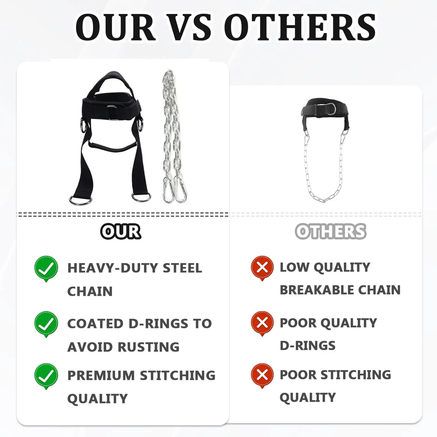 Neck Muscle Builder Head Harness – Strength Training Gear