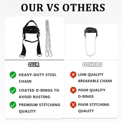 Neck Muscle Builder Head Harness – Strength Training Gear