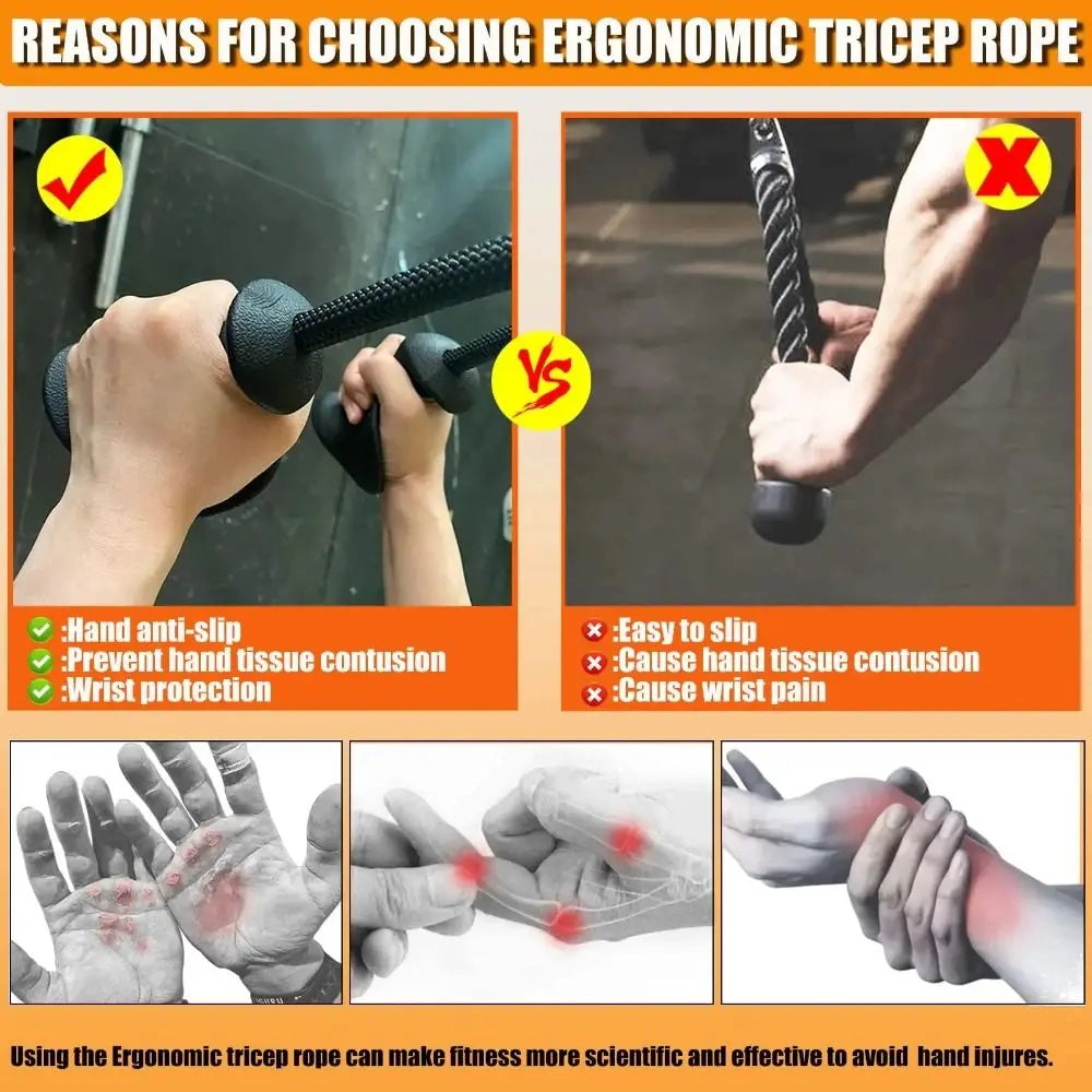 Ergonomic Fitness Pull Rope – 360° Training Equipment
