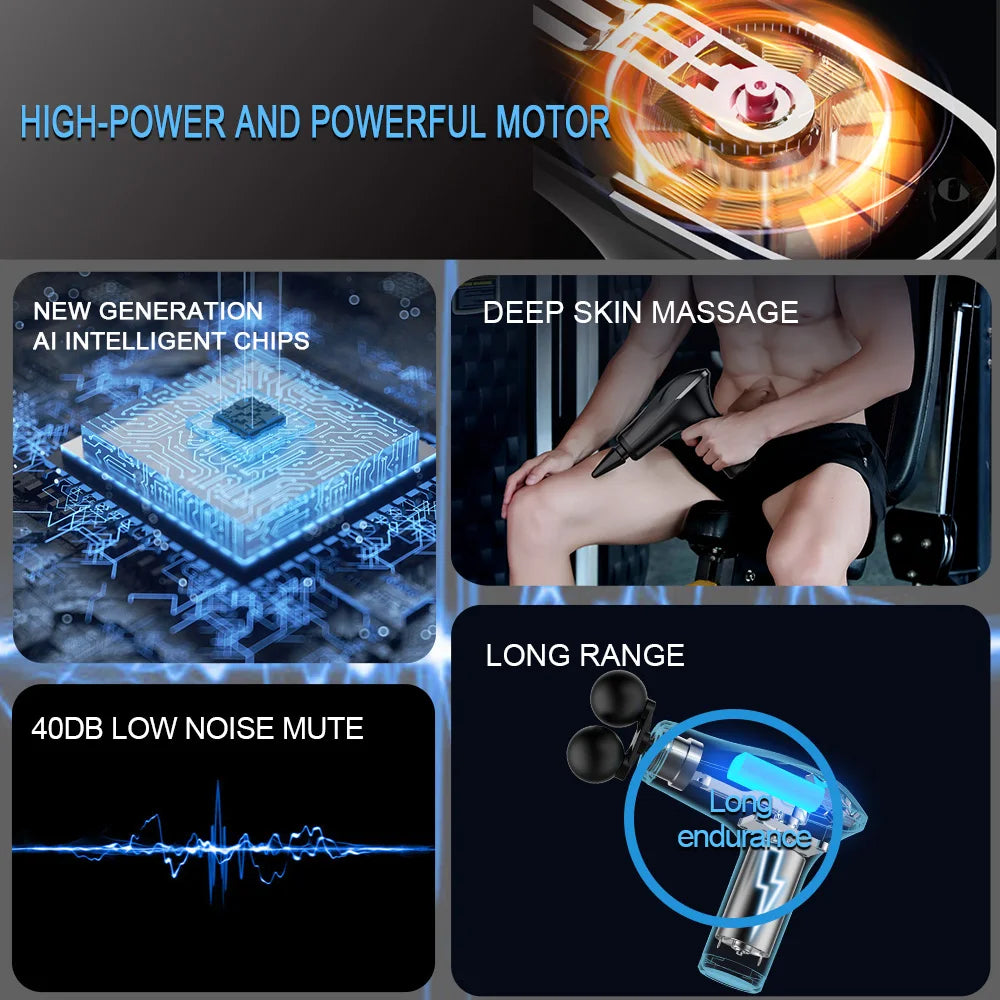 Portable Muscle Massager for Body & Neck