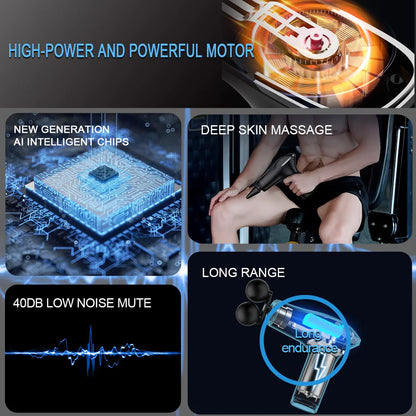 Portable Muscle Massager for Body & Neck